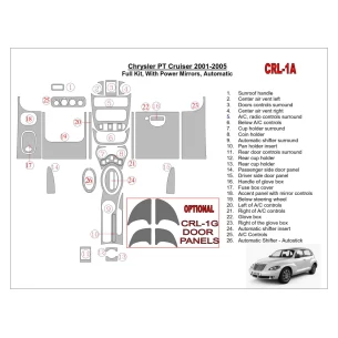 Chrysler PT Cruiser 2001-2005 Full Set, With Power Mirrors, Automatic Gearbox, 24 Parts set Interior BD Dash Trim Kit