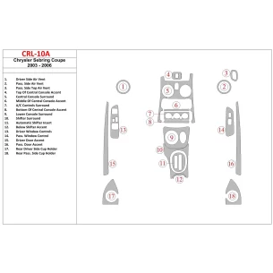 Chrysler Sebring Coupe 2003-2006 Full Set Interior BD Dash Trim Kit 2