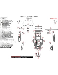 Audi A3 8V ab 2012-2018 3D Interior Dashboard Trim Kit WHZ Dash Trim Dekor 40-Parts 2