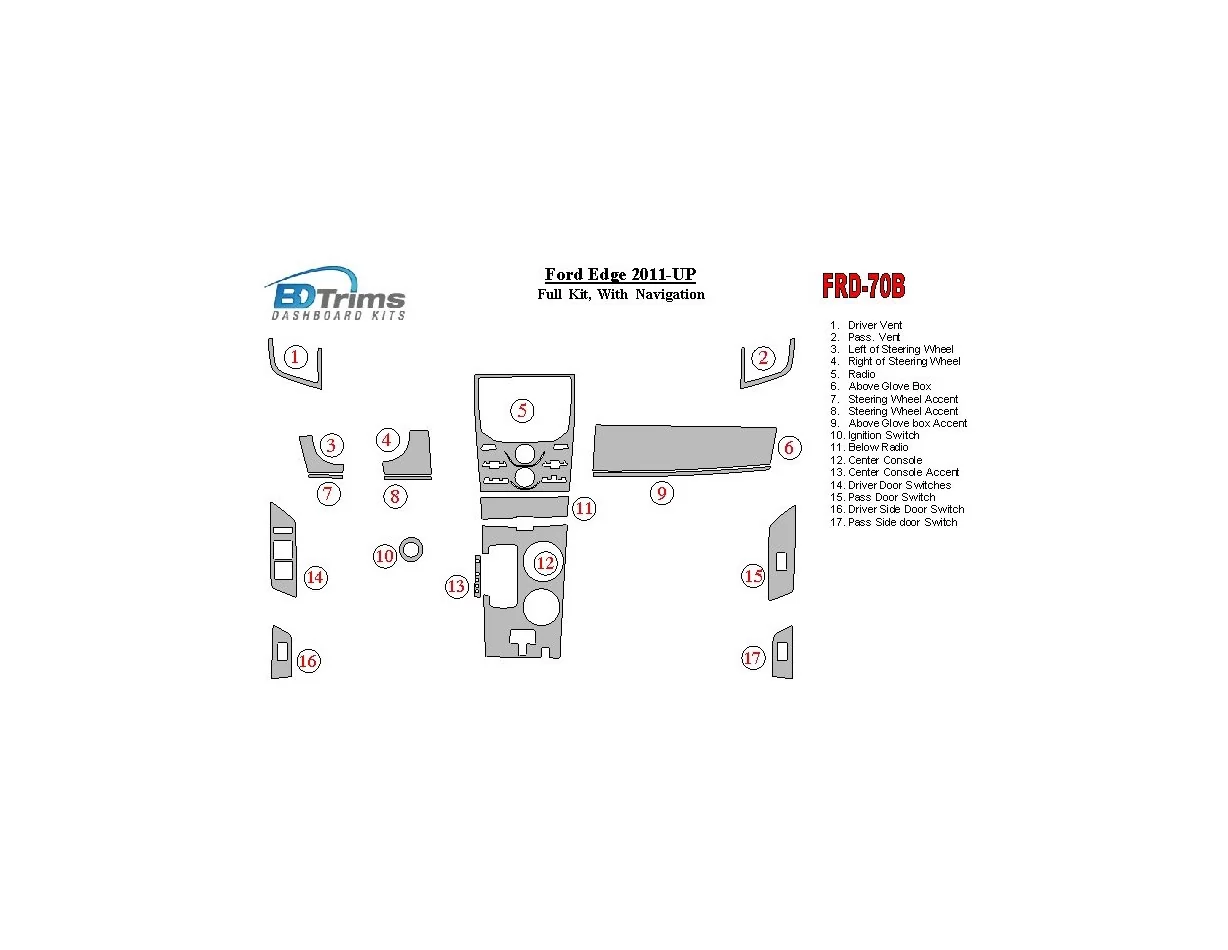 Ford Edge 2011-UP Full Set With NAVI Interior BD Dash Trim Kit - 1 - Interior Dash Trim Kit
