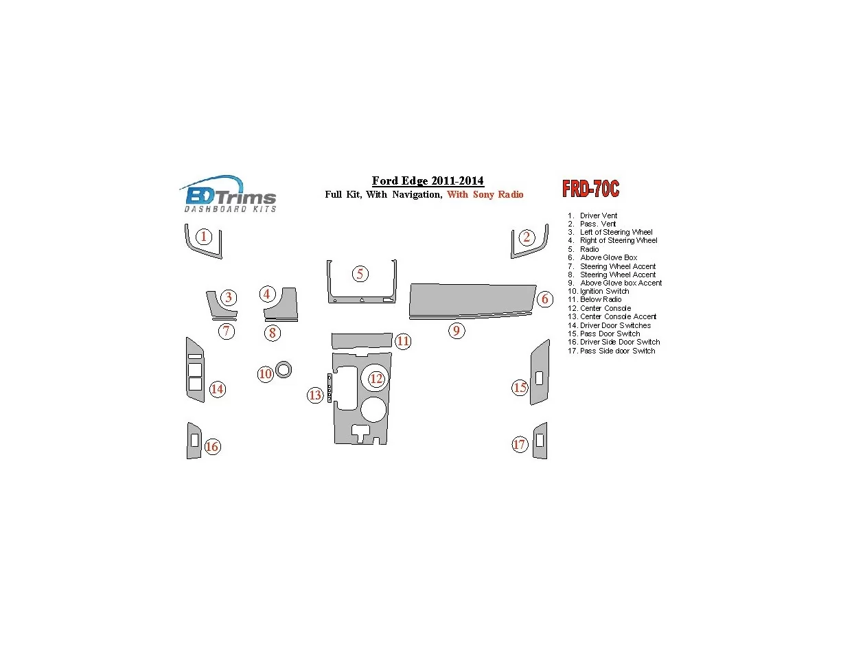 Ford Edge 2011-UP Full Set, With NAVI, With Sony Radio Interior BD Dash Trim Kit - 1 - Interior Dash Trim Kit