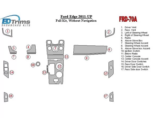 Ford Edge 2011-UP Interior BD Dash Trim Kit - 1 - Interior Dash Trim Kit