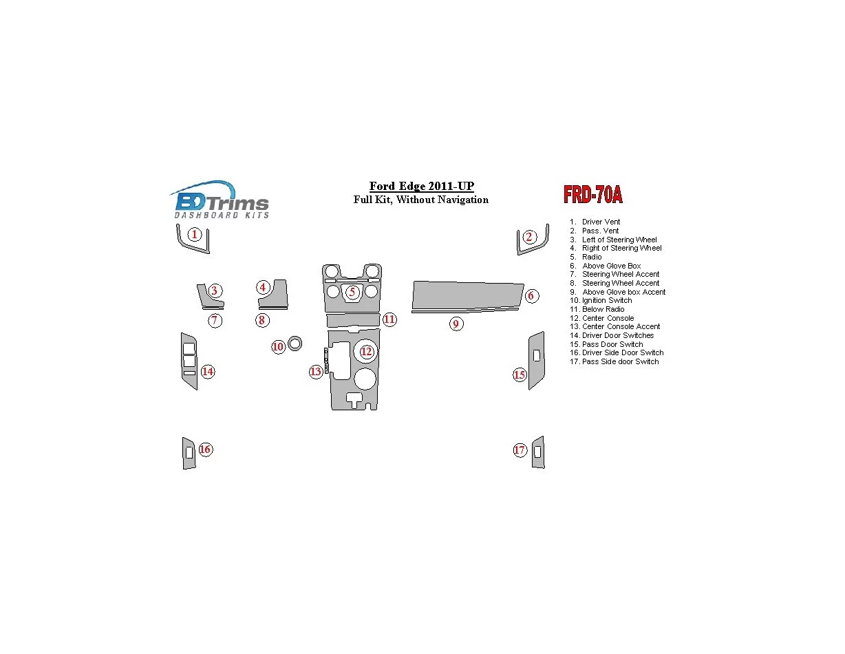 Ford Edge 2011-UP Interior BD Dash Trim Kit - 1 - Interior Dash Trim Kit