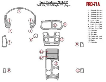 Ford Explorer 2011-UP Interior BD Dash Trim Kit - 1 - Interior Dash Trim Kit