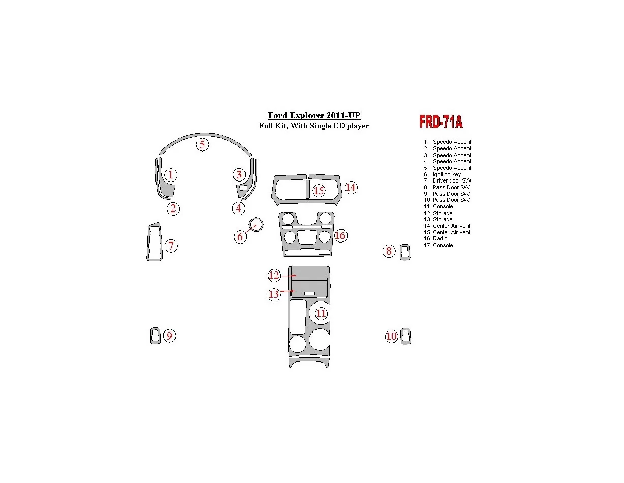 Ford Explorer 2011-UP Interior BD Dash Trim Kit - 1 - Interior Dash Trim Kit