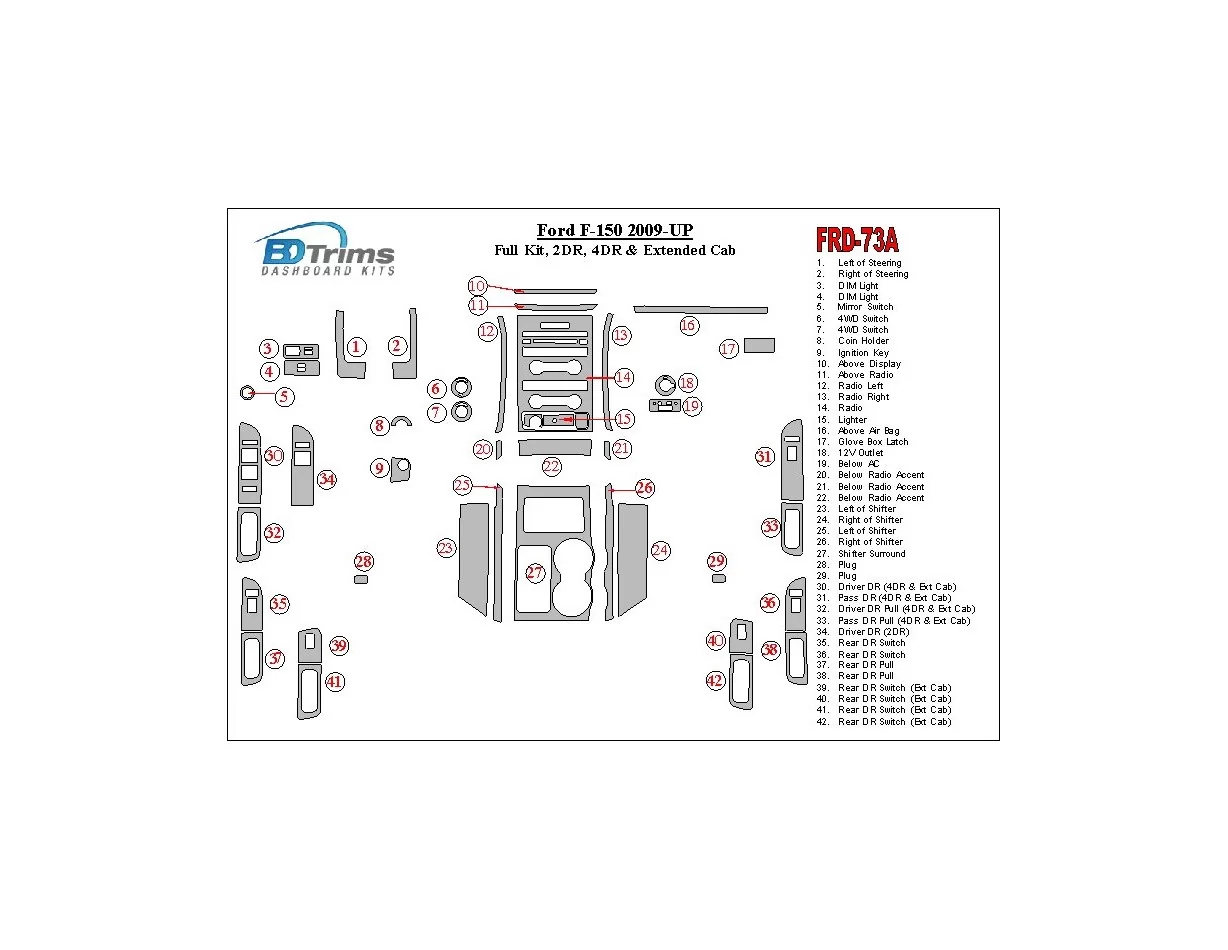 Ford F-150 2009-UP Full Set fits 2-? and 4-? Doors versions Interior BD Dash Trim Kit - 1 - Interior Dash Trim Kit