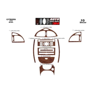 Citroen C5 06.04-09.08 3D Interior Dashboard Trim Kit Dash Trim Dekor 10-Parts 2