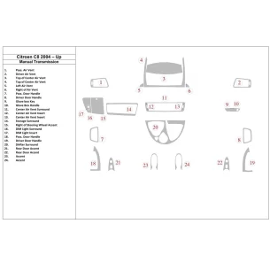 Citroen C8 2002-2014 3D Interior Dashboard Trim Kit Dash Trim Dekor 24-Parts 2