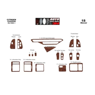 Citroen Evasion 09.94-10.02 3D Interior Dashboard Trim Kit Dash Trim Dekor 18-Parts 2