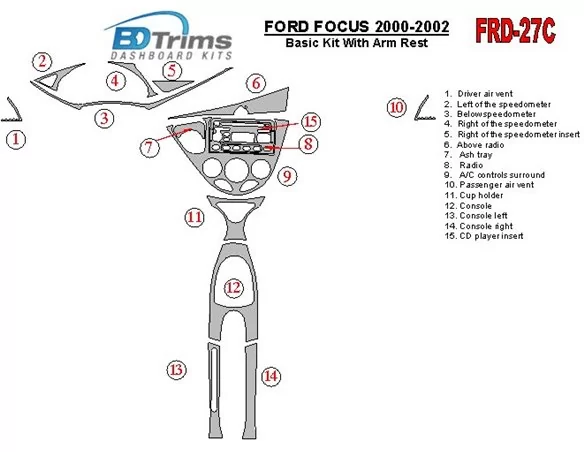 Ford Focus 2000-2002 Basic Set, With Arm Rest, 2&4 Doors, 14 Parts set Interior BD Dash Trim Kit - 1 - Interior Dash Trim Kit