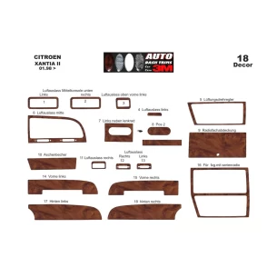 Citroen Xantia II 01.1998 3D Interior Dashboard Trim Kit Dash Trim Dekor 18-Parts 2