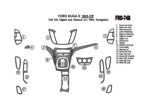 Ford Kuga 2013-UP Full Set, With NAVI Interior BD Dash Trim Kit - 1 - Interior Dash Trim Kit