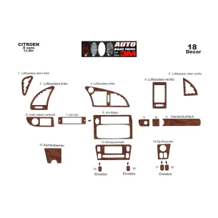 Citroen Xsara II 11.1999 3D Interior Dashboard Trim Kit Dash Trim Dekor 18-Parts 2