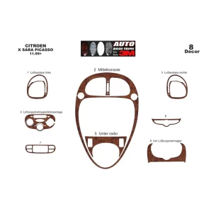 Citroen Xsara Picasso 11.99-09.06 3D Interior Dashboard Trim Kit Dash Trim Dekor 8-Parts 2
