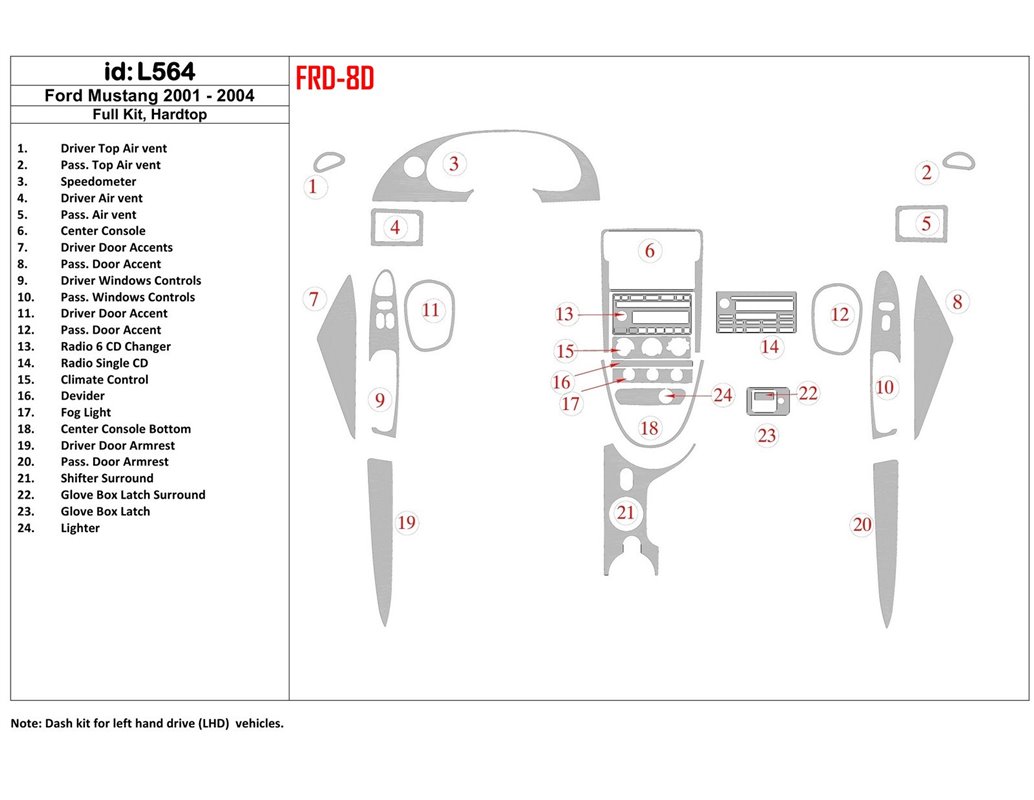 MG MG-F 01.96-12.00 3M 3D Car Tuning Interior Tuning Interior Customisation UK Right Hand Drive Australia Dashboard Trim Kit Das