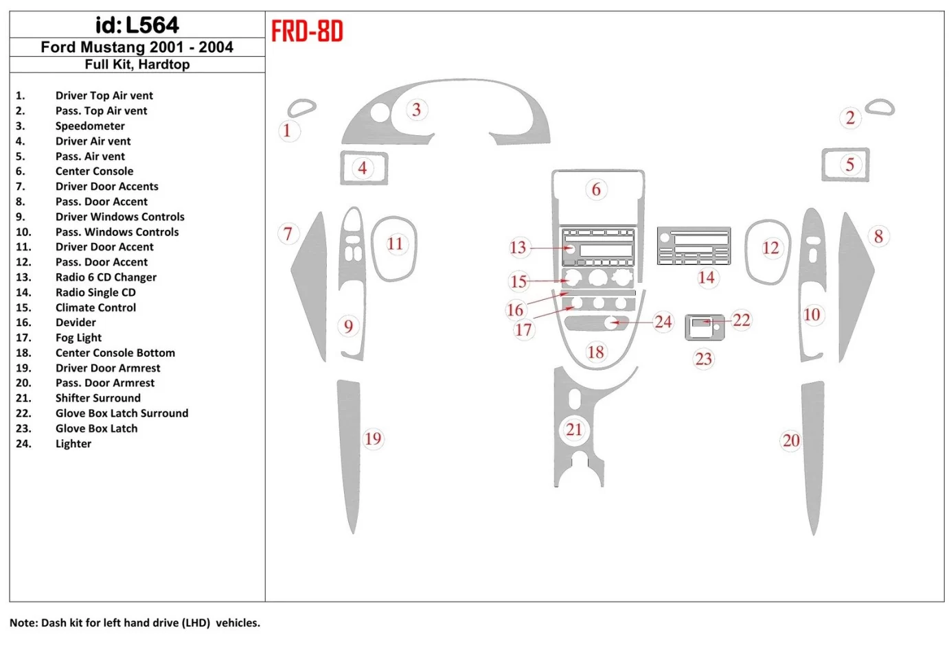 Ford Mustang 2001-2004 Soft roof-Coupe, Full Set Interior BD Dash Trim Kit - 1 - Interior Dash Trim Kit