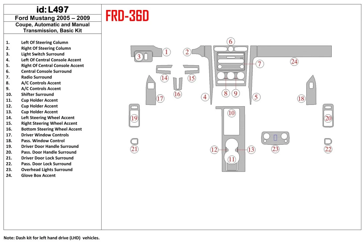 Ford Mustang 2005-2009 Soft roof-Coupe, Basic Set Interior BD Dash Trim Kit - 1 - Interior Dash Trim Kit