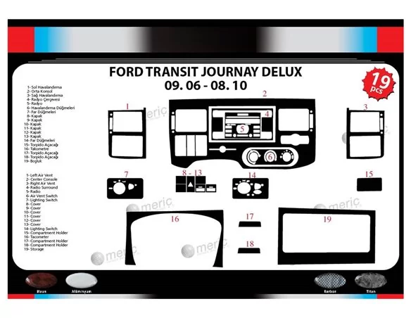 Ford Transit Journey 09.06-08.10 3D Interior Dashboard Trim Kit Dash Trim Dekor 23-Parts