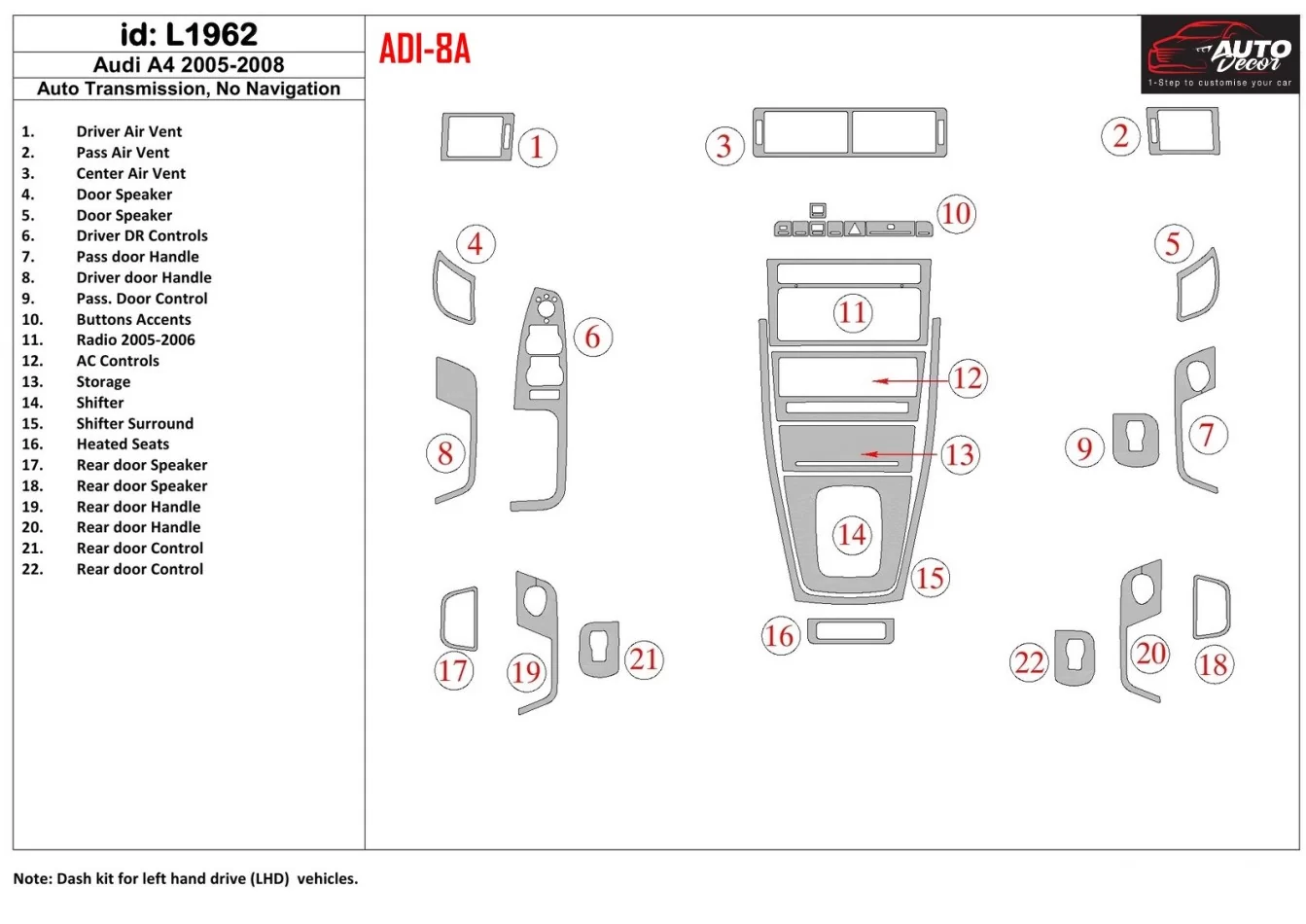 Audi A4 2005-2008 Automatic Gearbox Interior BD Dash Trim Kit - 1 - Interior Dash Trim Kit