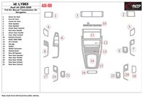 Audi A4 2005-2008 Manual Interior BD Dash Trim Kit - 1 - Interior Dash Trim Kit Audi A4 2005-2008 Manual Interior BD Dash Trim Kit - 1 - Interior Dash Trim Kit