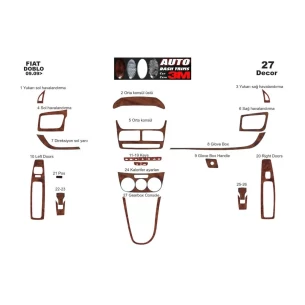 Fiat Doblo 09.2009 3D Interior Dashboard Trim Kit Dash Trim Dekor 27-Parts 2