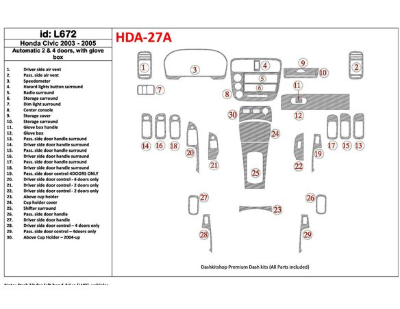 Volkswagen Touran 01.03-12.09 3M 3D Car Tuning Interior Tuning Interior Customisation UK Right Hand Drive Australia Dashboard Tr