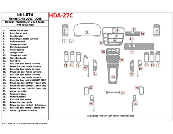 Volkswagen Tiguan 09.2007 3M 3D Car Tuning Interior Tuning Interior Customisation UK Right Hand Drive Australia Dashboard Trim K