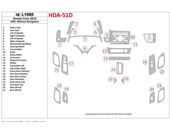 Volkswagen Caddy 01.04-08.09 3M 3D Car Tuning Interior Tuning Interior Customisation UK Right Hand Drive Australia Dashboard Tri