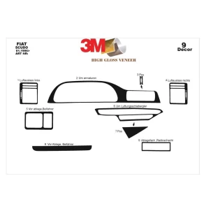 Fiat Scudo 01.96-12.06 3D Interior Dashboard Trim Kit Dash Trim Dekor 9-Parts 2