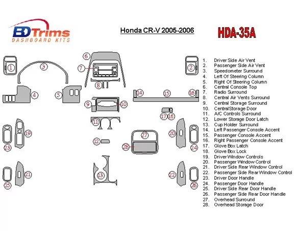 Honda CR-V 2005-2006 Full Set Interior BD Dash Trim Kit