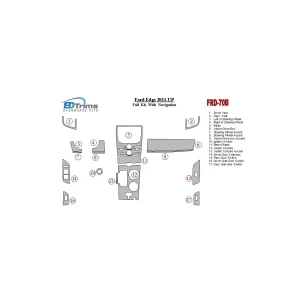 Ford Edge 2011-UP Full Set With NAVI Interior BD Dash Trim Kit