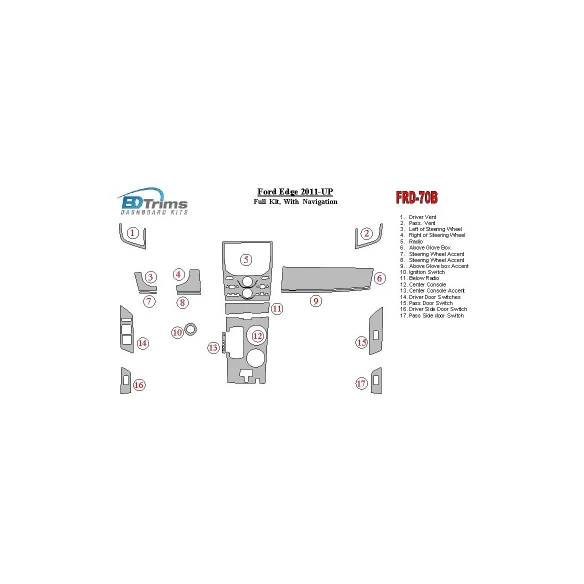 Ford Edge 2011-UP Full Set With NAVI Interior BD Dash Trim Kit