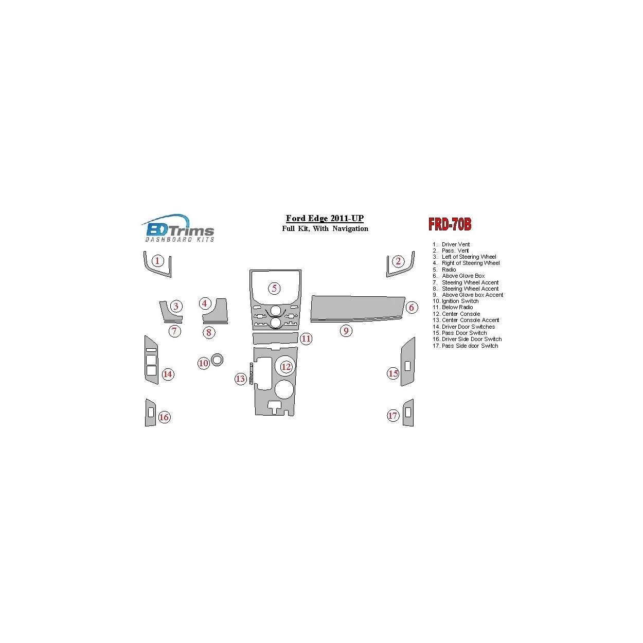 Ford Edge 2011-UP Full Set With NAVI Interior BD Dash Trim Kit