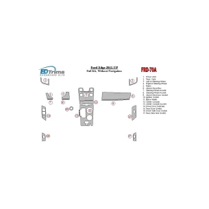 Ford Edge 2011-UP Interior BD Dash Trim Kit