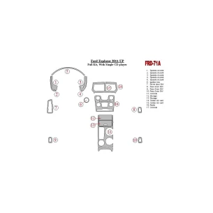 Ford Explorer 2011-UP Interior BD Dash Trim Kit