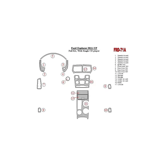 Ford Explorer 2011-UP Interior BD Dash Trim Kit