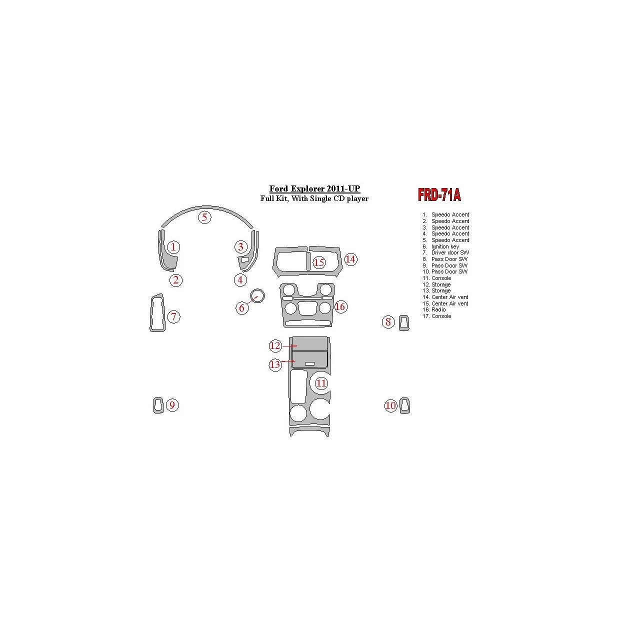 Ford Explorer 2011-UP Interior BD Dash Trim Kit