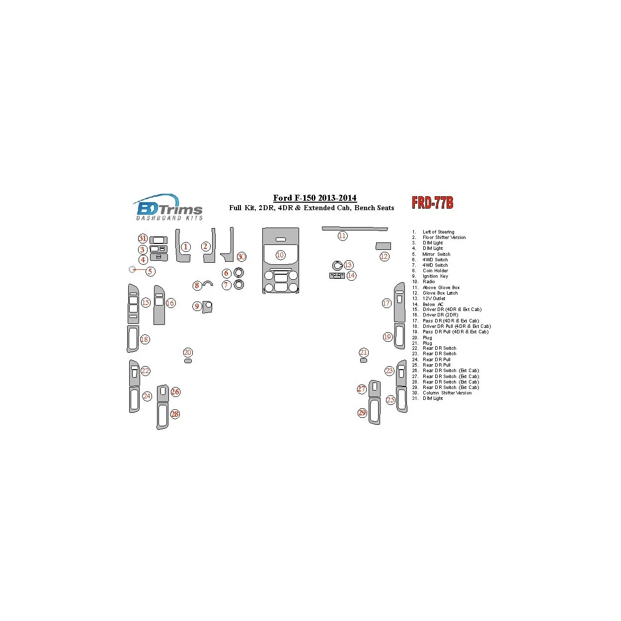 Ford F-150 2013-UP Full Set, Driver Bench Interior BD Dash Trim Kit