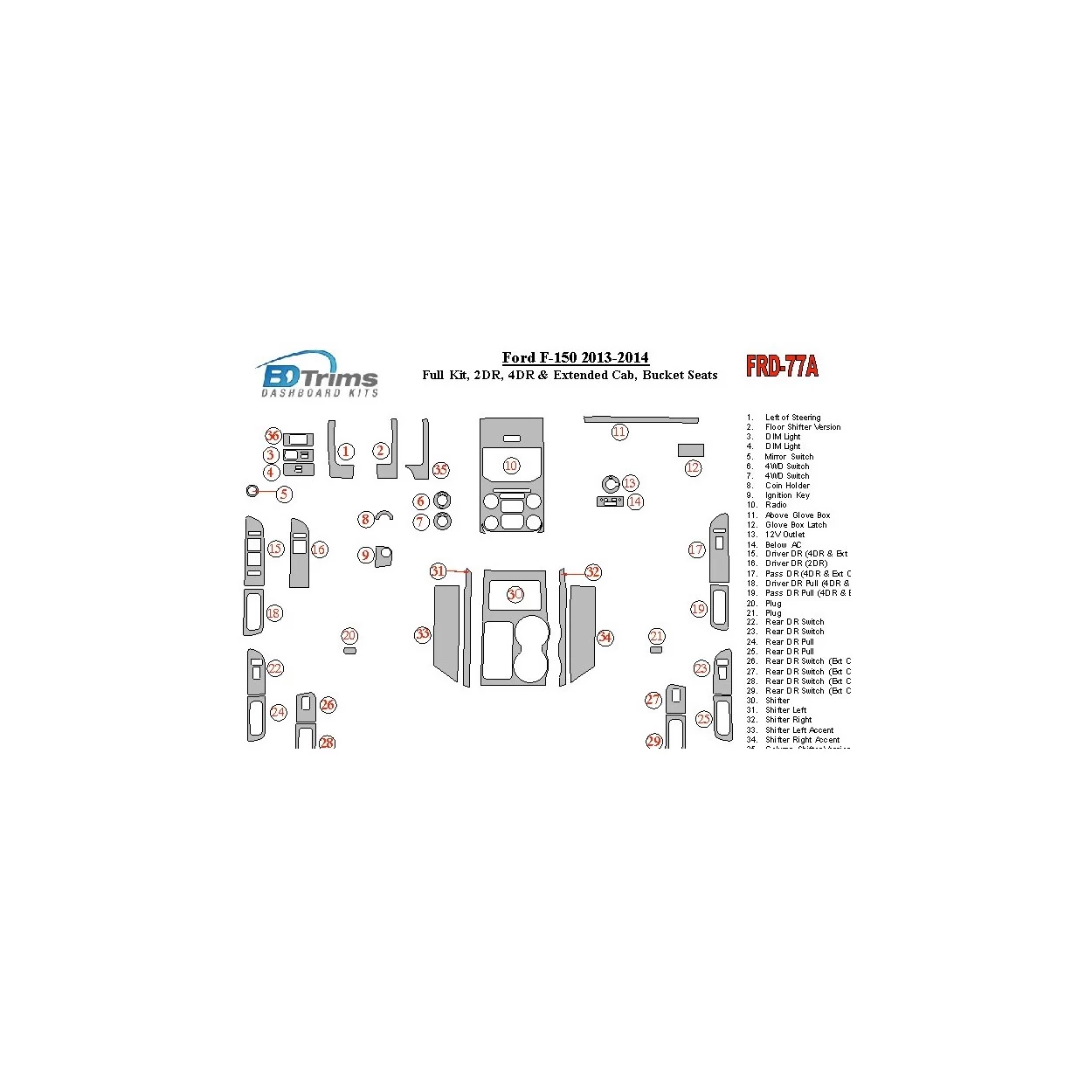 Ford F-150 2013-UP Full Set, Separated driver seats Interior BD Dash Trim Kit