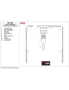Audi A4 1999-2000 Full Set, Manual Gear Box Interior BD Dash Trim Kit
