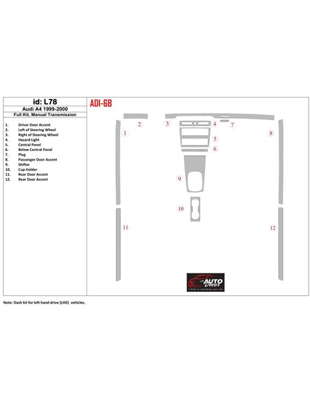Audi A4 1999-2000 Full Set, Manual Gear Box Interior BD Dash Trim Kit