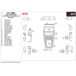 Audi A4 2005-2008 Manual Interior BD Dash Trim Kit