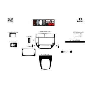 Ford Kuga I 2008-2013 3D Interior Dashboard Trim Kit Dash Trim Dekor 12-Parts 2