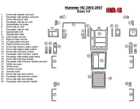 Hummer H2 2003-2007 Basic Set Interior BD Dash Trim Kit - 1 - Interior Dash Trim Kit
