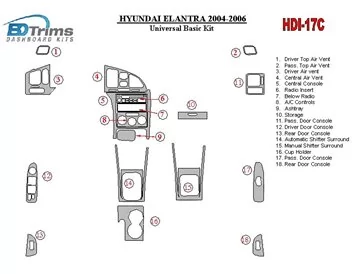 Hyundai Elantra 2004-2006 Universal Basic Set Interior BD Dash Trim Kit - 1 - Interior Dash Trim Kit