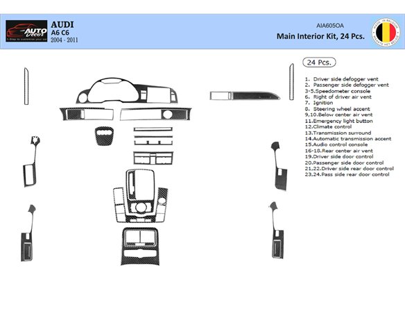 Chrysler Wrangler 09.1996 3M 3D Car Tuning Interior Tuning Interior Customisation UK Right Hand Drive Australia Dashboard Trim K