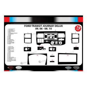 Ford Transit Journey 09.06-08.10 3D Interior Dashboard Trim Kit Dash Trim Dekor 23-Parts 2