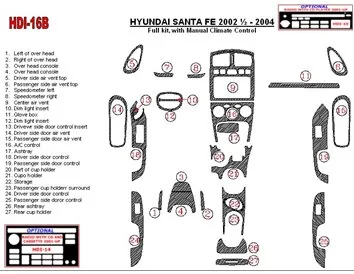 Hyundai Santa Fe 2002-2004 Full Set, With Manual Gearbox Climate Control, 28 Parts set Interior BD Dash Trim Kit - 1 - Interior 