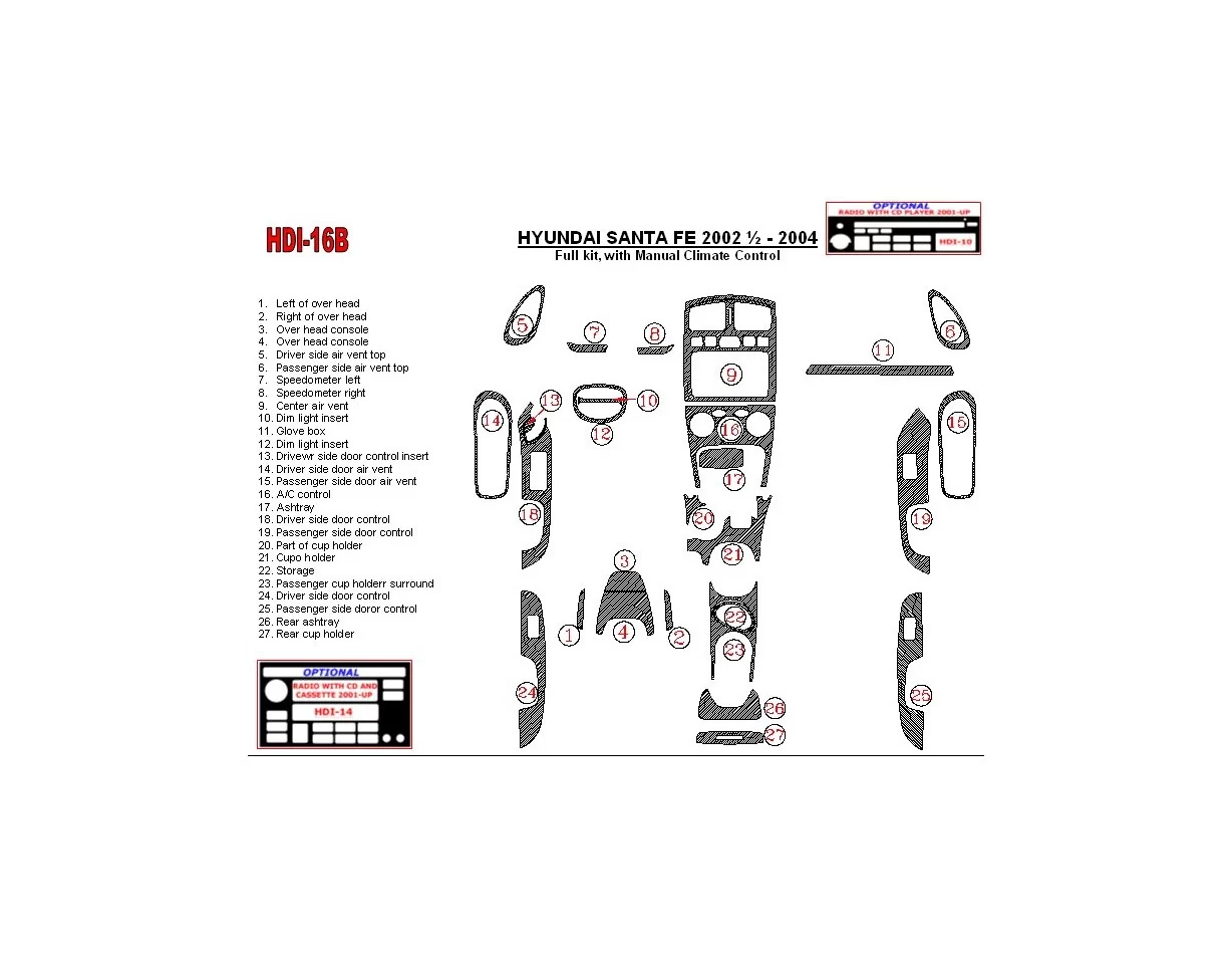 Hyundai Santa Fe 2002-2004 Full Set, With Manual Gearbox Climate Control, 28 Parts set Interior BD Dash Trim Kit - 1 - Interior 