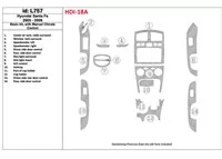 Hyundai Santa Fe 2005-2006 Basic Set, With Manual Gearbox Climate Control Interior BD Dash Trim Kit - 1 - Interior Dash Trim Kit Hyundai Santa Fe 2005-2006 Basic Set, With Manual Gearbox Climate Control Interior BD Dash Trim Kit - 1 - Interior Dash Trim Kit